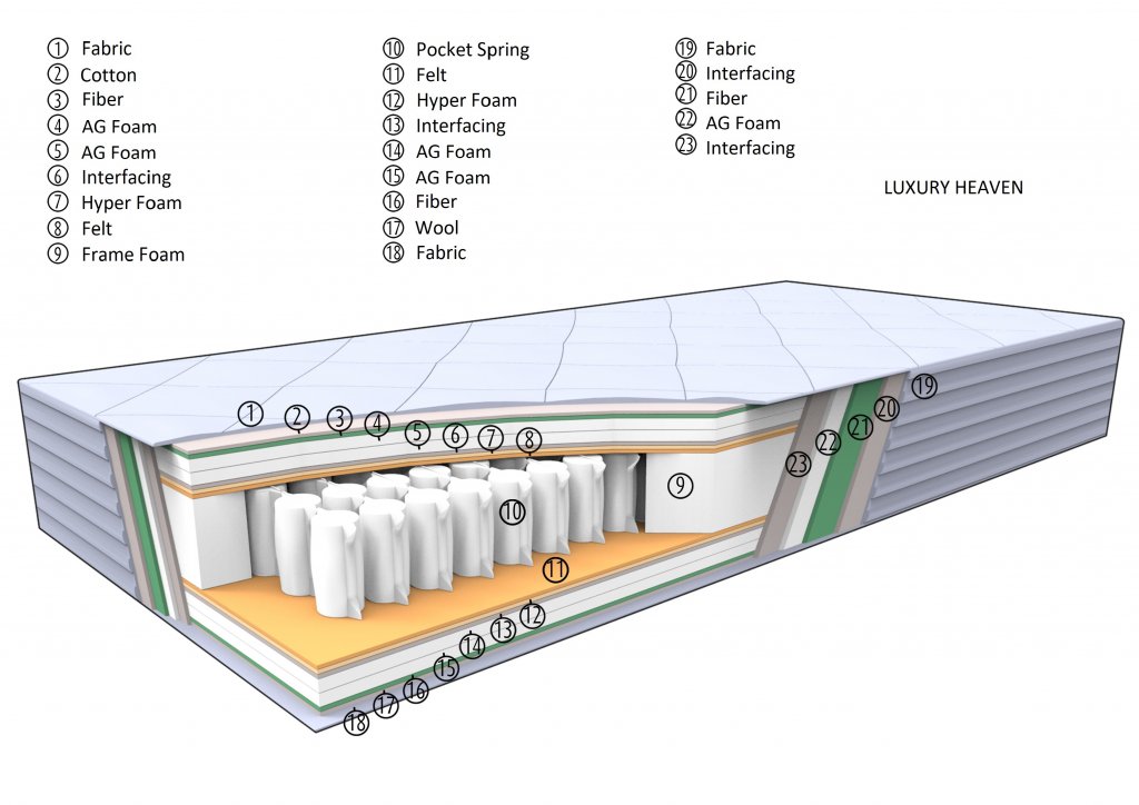 Heaven Luxury_layered.jpg